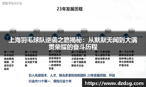 BB贝博艾弗森官网